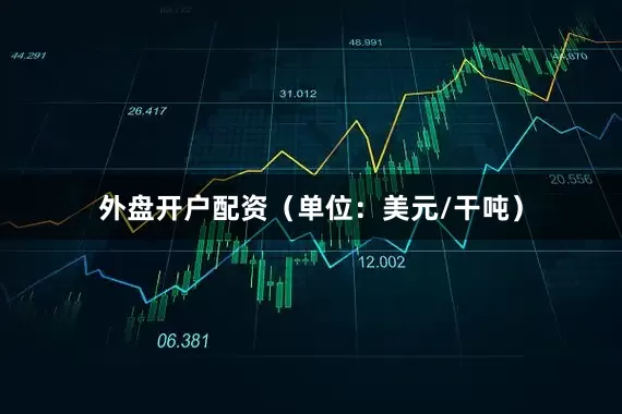 外盘开户配资（单位：美元/干吨）